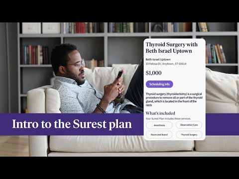 Surest video/presentation/materials