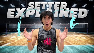 Download lagu How to Master the Position of Setter mp3 Download lagu How to Master the Position of Setter mp3