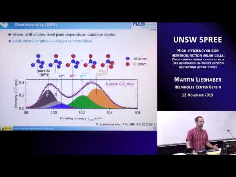 UNSW SPREE 201511-12 Martin Liebhaber - High efficiency silicon heterojunction solar cells