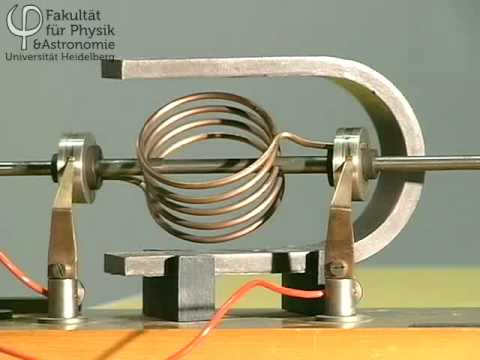 Induktion und Dynamo