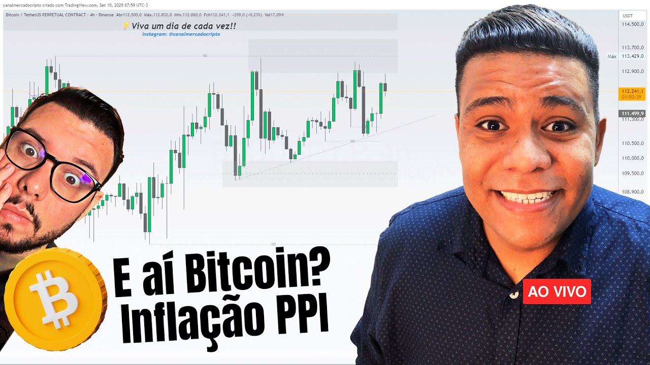 BITCOIN URGENTE! INFLAÇÃO PPI AO VIVO E IMPACTOS NOS MERCADOS