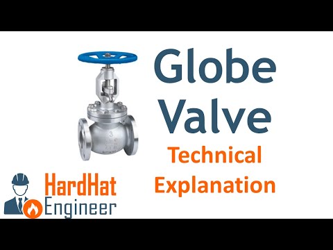 Stainless Steel Globe Valve