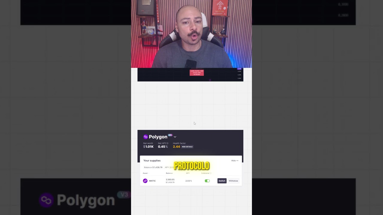 Estratégia DEFI para Comprar na Queda sem ter Caixa