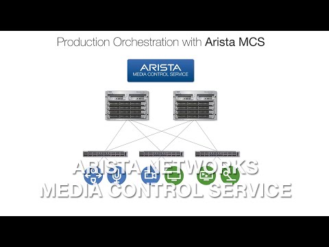  Arista Media Control Service