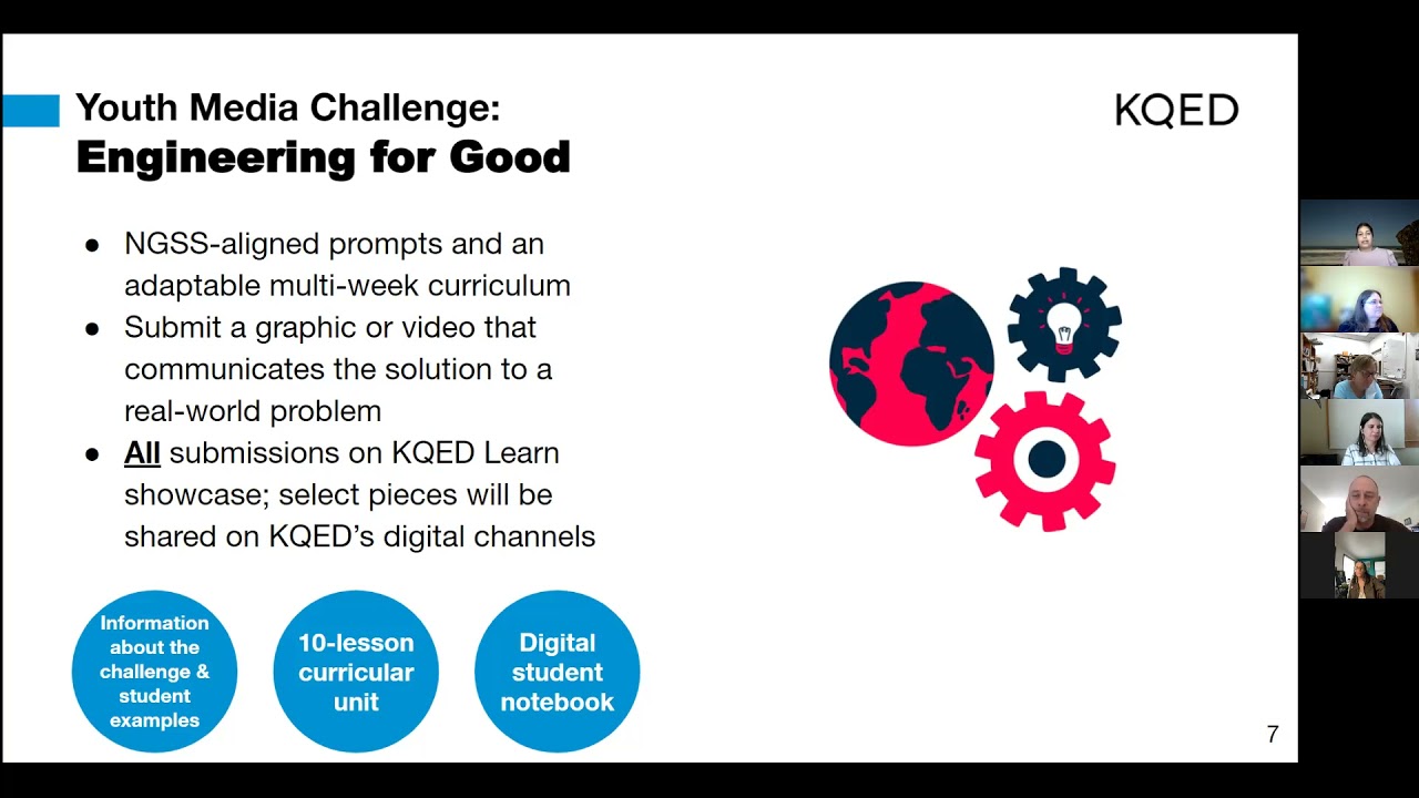 Infographics to Strengthen Data Literacy and Student Voice in Science