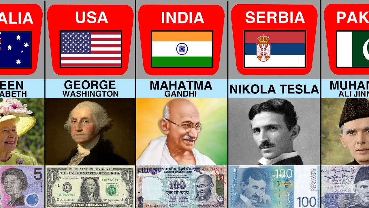 Pictures of people on bank notes 💵💵