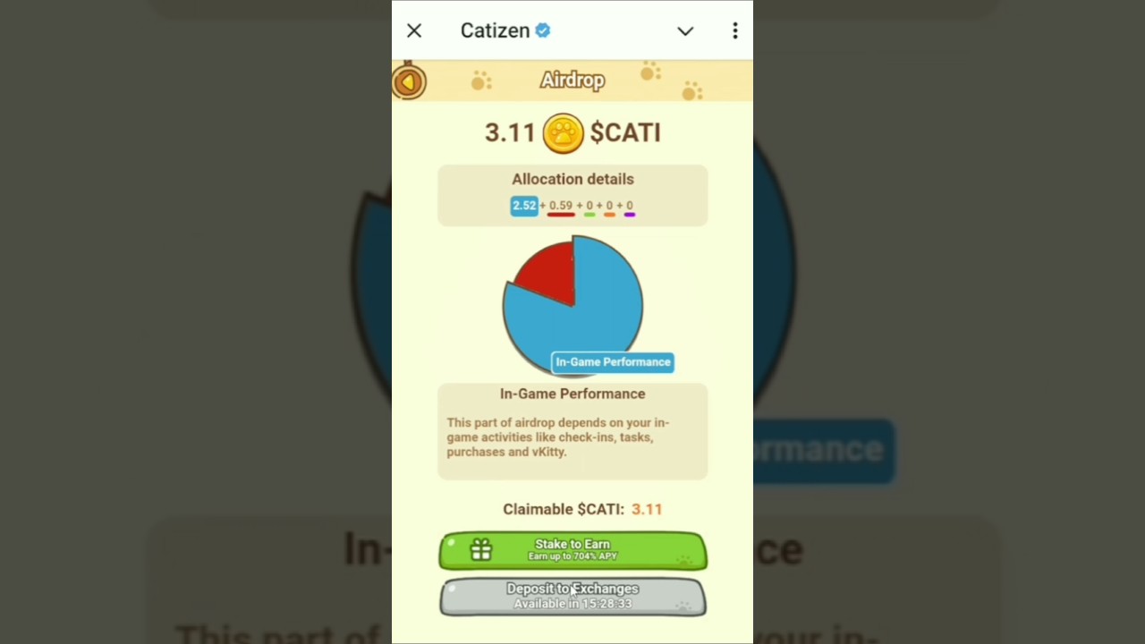 Catizen Airdrop: Check Your CATI Token Allocation
