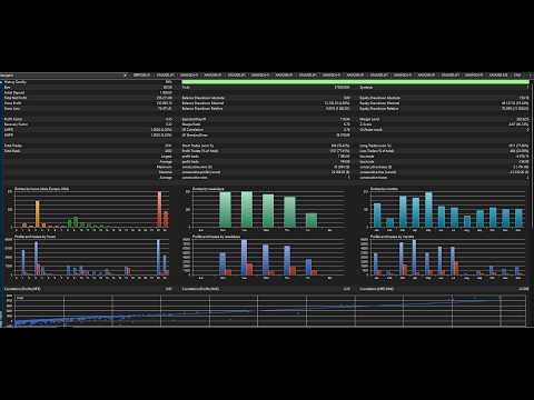 Video Aurevia Gold EA MT5