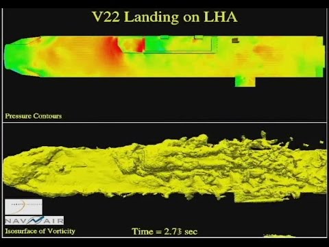 V22 Landing on LHA