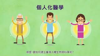 淺談人體基因資料庫