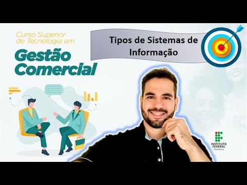 WebAula 11 - Tipos de Sistemas de Informação