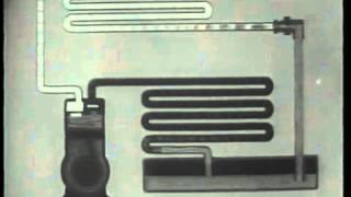 Principles of Refrigeration