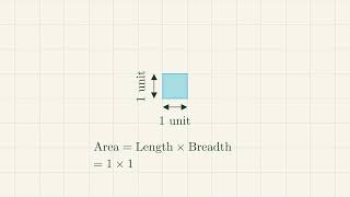 Area Introduction