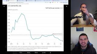 JF 4165: Real Estate Inflection Points, Interest Rates and Capital Allocation ft. Jon Brooks