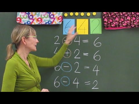 Aufgabenfamilien in der 1. Klasse | Mit 3 Zahlen 4 Aufgaben rechnen | MatheAberKlar | Erklärvideo