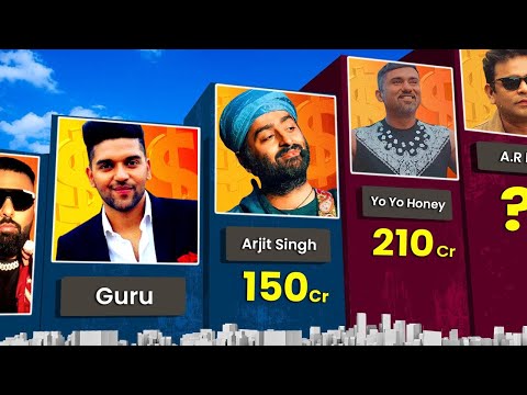 Top 50 Richest Singer || Net Worth || Yo Yo Honey Singh, Guru Randhawa, Etc