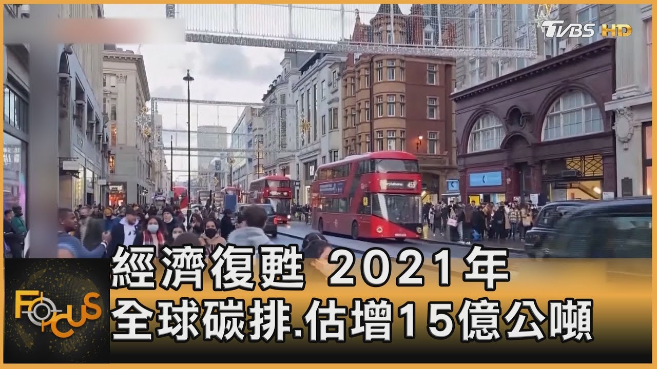 經濟復甦 2021年全球碳排.估增15億公噸