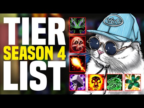 Season 4 M+ ALL SPEC Tier List | Tanks/Healers/DPS