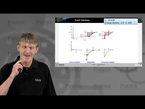 ECE 606 Solid State Devices L28.5: MOScap - MOScap Exact Solution of the Electrostatic Problem