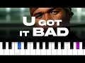 Usher - U Got It Bad  (piano tutorial)