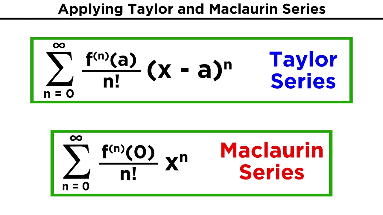 Taylor and Maclaurin Series