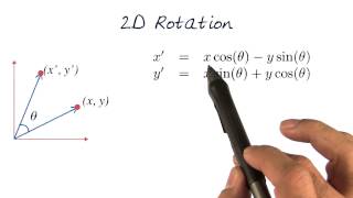 2D Rotation