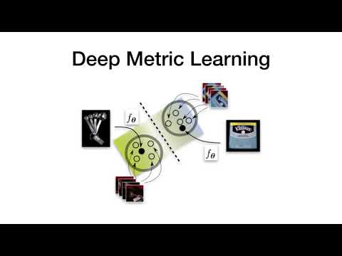 Cartman Vision System - Winner Amazon Robotics Challenge #ICRA2018 - Team ACRV