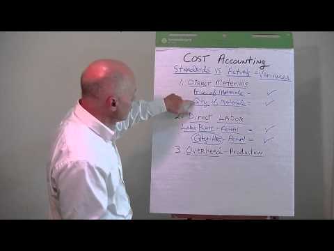Cost Accounting Overview