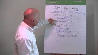 Cost Accounting Overview