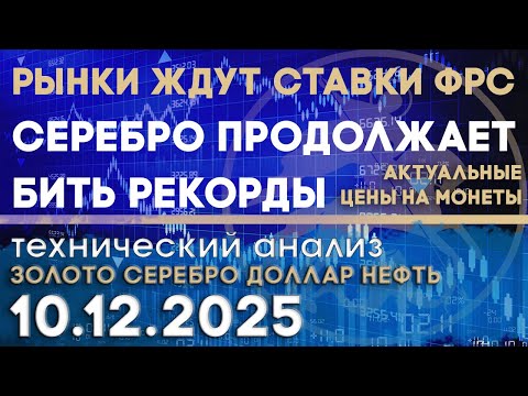 Рынок в ожидании снижения % ставок ФРС. Анализ рынка золота, серебра, нефти, доллара 10.12.2025 г