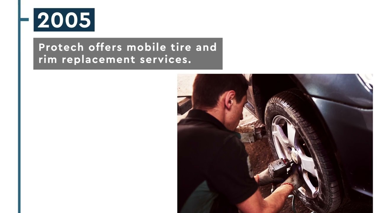 Protech Throughout the Years