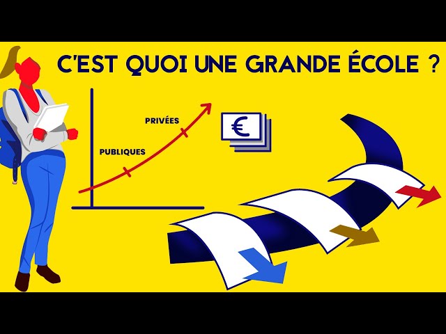 Une Grande école, c’est quoi exactement&nbsp;?