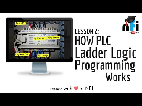 PLC E-Learning Session 2- How PLC Ladder Logic Programming Works Video