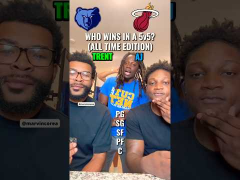 WHO WINS IN A 5v5? #nba #basketball #shorts #challenge #sports #trending #viral #fyp