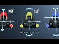 SHIMANO Schoenplaatjes SPD-SLR — video 3