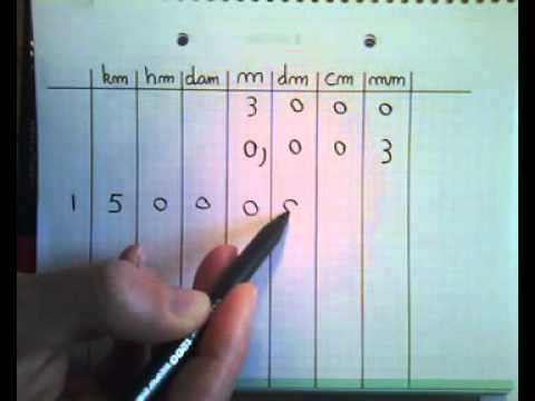 comment remplir ds 230