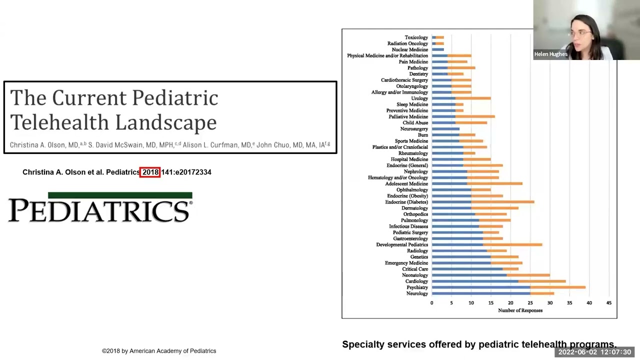 TexLa TRC Project ECHO June 6, 2022