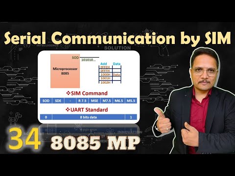 Interrupt Service Routine in Microprocessor 8085