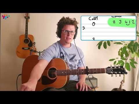 Alister & Katrina's Guitar Tutorial // Gnoss