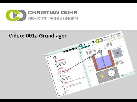 GRAFCET - 001/a Grundlagen