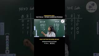 Best VLSI Offline Training & Online Courses | Download VLSI FOR ALL App | 100% Placement Assistance