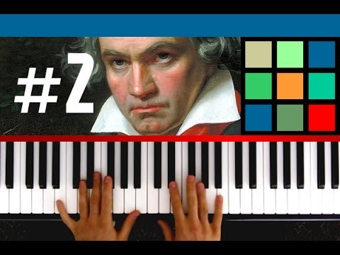 "ファー・エリーゼ "ピアノ・チュートリアル（パート2 ("Fur Elise" Piano Tutorial (Part 2))