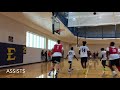 ETSU 2018 camp