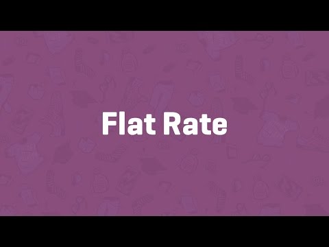 Setting Up Flat Rate Shipping WooCommerce Guided Tour