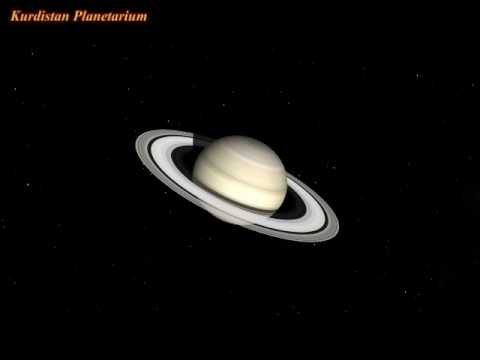 Anearth Saturn