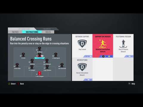 4231 NEW PATCH META Custom Tactics & Player Instructions! FIFA 20