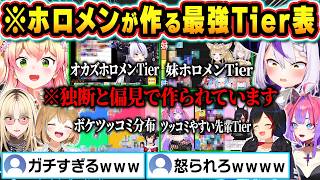 【神企画 総集編】ホロメンによる独断と偏見のTier表作りで好き放題言いまくるホロメン達まとめｗ【ホロライブ/ラプラス/桃鈴ねね/大神ミオ/綺々羅々ヴィヴィ/虎金妃笑虎/切り抜き】