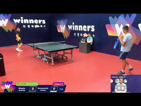 WINners Cup Table 5 02.08.2020 part 3