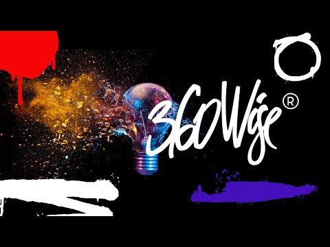 Who's Scared of Civil War or Are We Already In It ?  This is only a Test