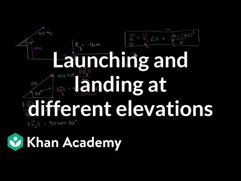 Launching and landing on different elevations | Two-dimensional motion | Physics | Khan Academy